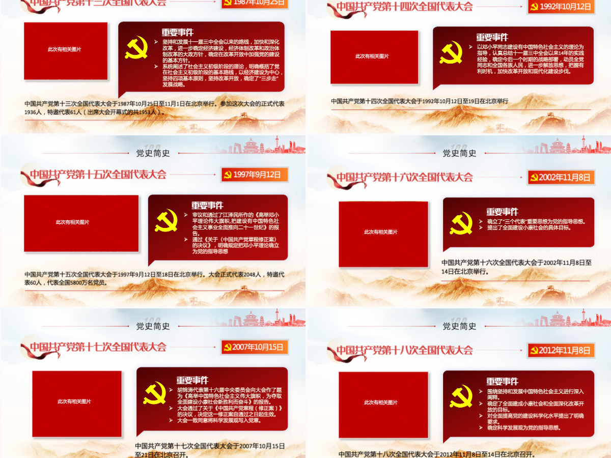 1921-2021中国共产党简史PPT红色大气党的一大到十九大发展历程建党100周年党史教育模板-含讲稿