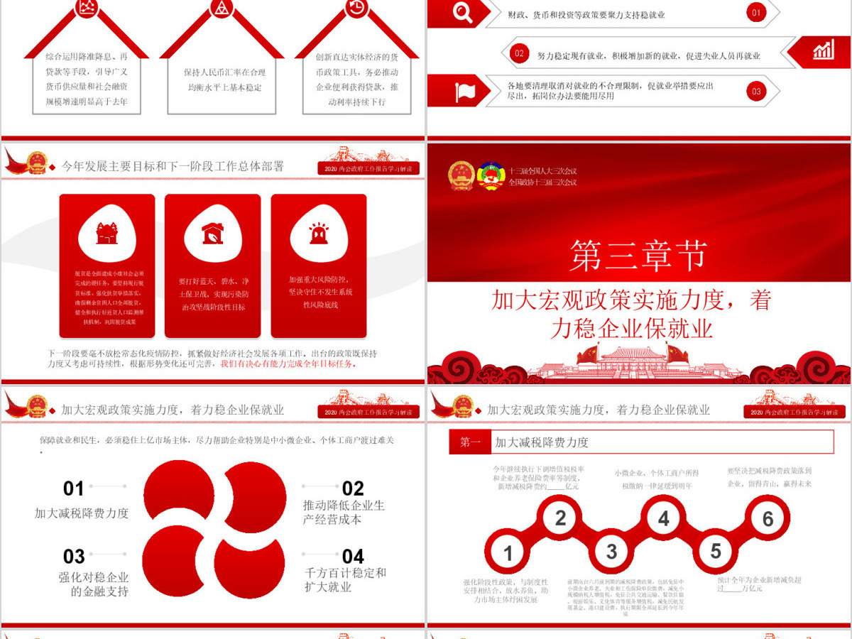 2020全国两会政府工作报告学习解读ppt-含讲稿 2020全国两会政府工作报告学习解读ppt-含讲稿