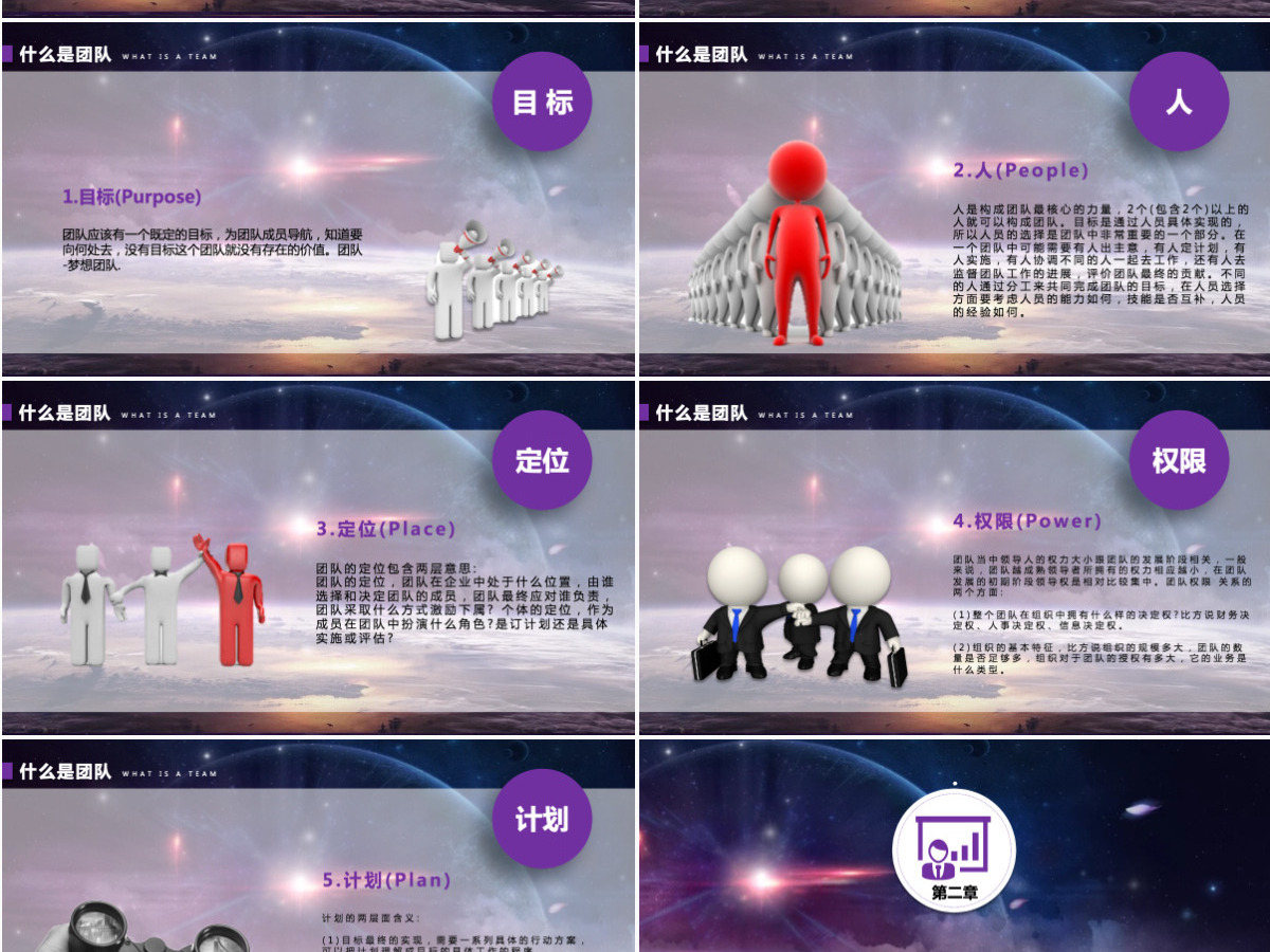 大气团队建设与管理培训动态ppt 大气团队建设与管理培训动态ppt