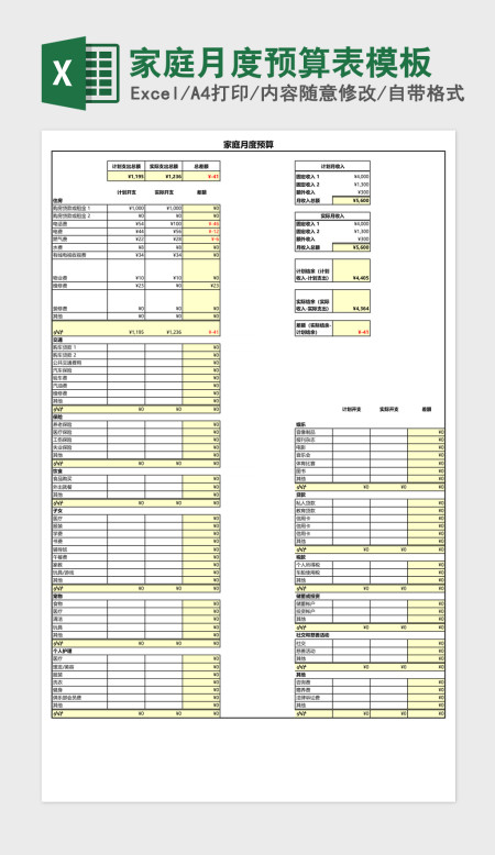 家庭月度预算表excel表格模板