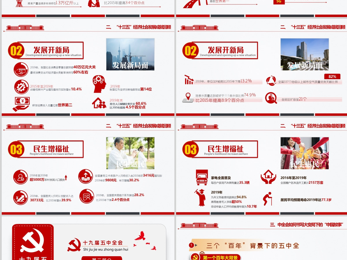 简洁大气十九届五中全会精神解读十四五规划党课PPT-含讲稿
