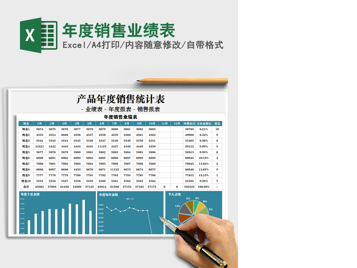2021年年度销售业绩表