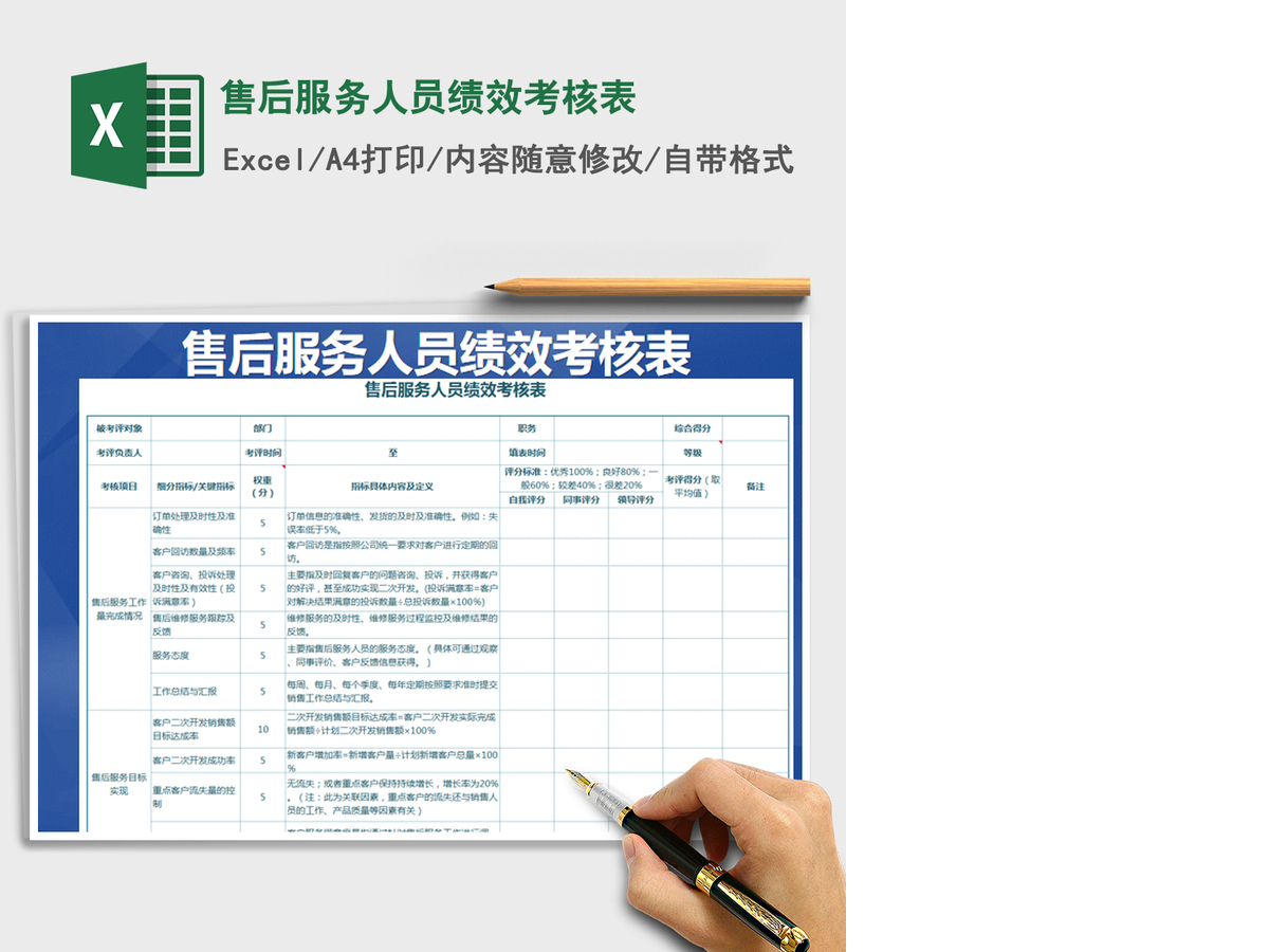 2021年售后服务人员绩效考核表