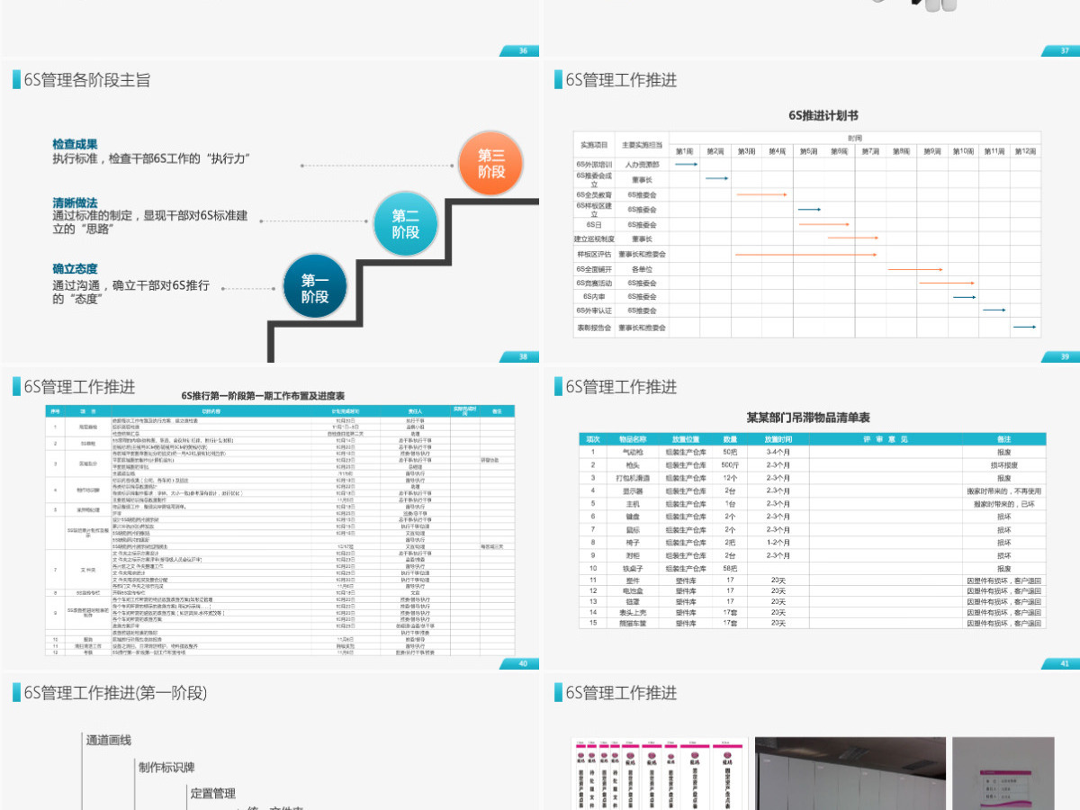 原创公司企业办公室工厂车间员工6S管理培训PPT 原创公司企业办公室工厂车间员工6S管理培训PPT