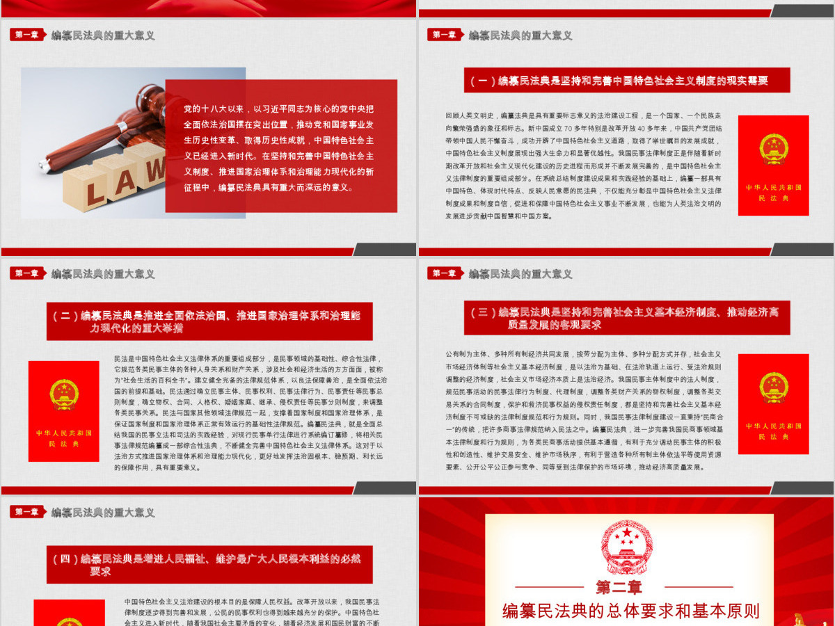 中华人民共和国民法典草案解读党课PPT