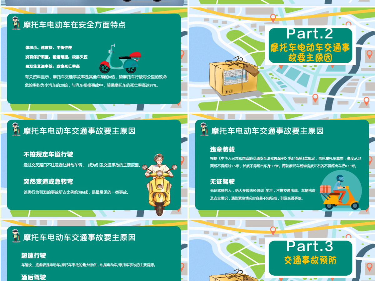 摩托车电动车交通安全矢量卡通佩戴头盔守法规知礼让文明出行安全教育培训课件PPT 摩托车电动车交通安全矢量卡通佩戴头盔守法规知礼让文明出行安全教育培训课件PPT
