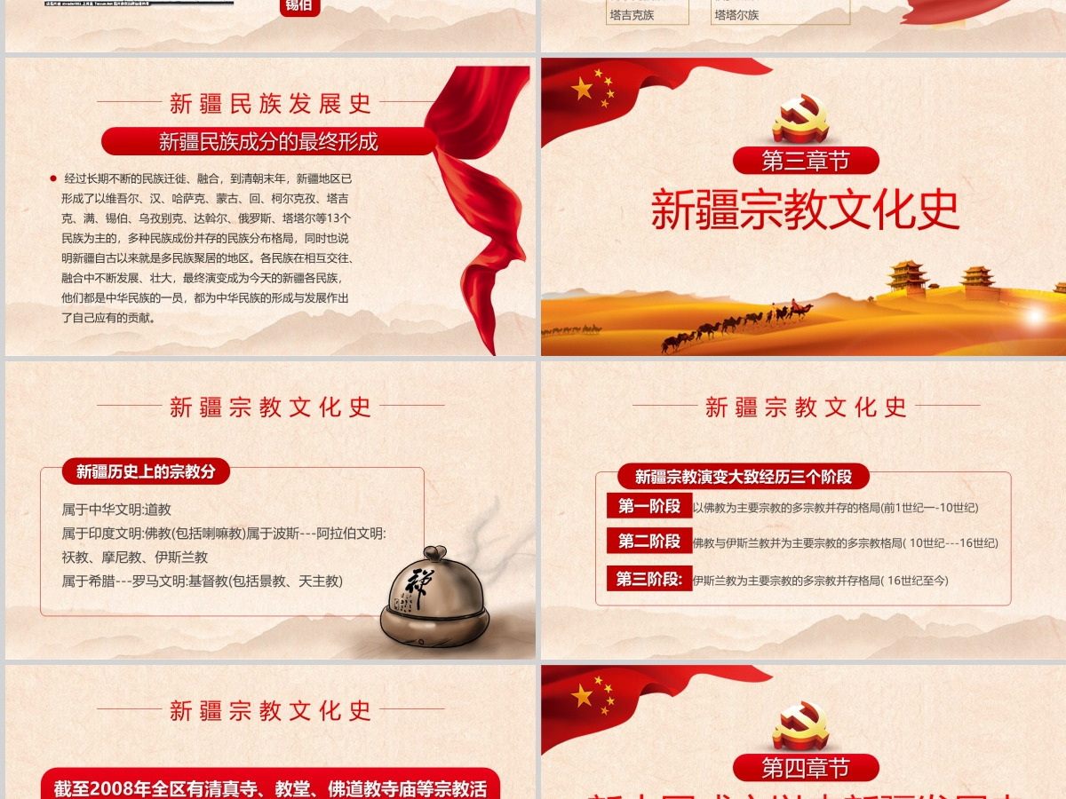 历史沧桑感地域党课之正确认识新疆四史筑牢中华民族共同体意识新疆党课PPT