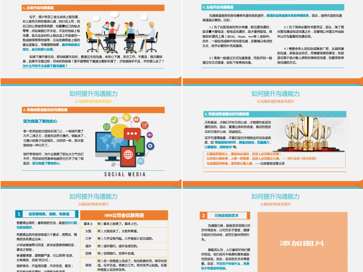 原创企业实用新员工入职培训之如何提高沟通技能PPT 原创企业实用新员工入职培训之如何提高沟通技能PPT