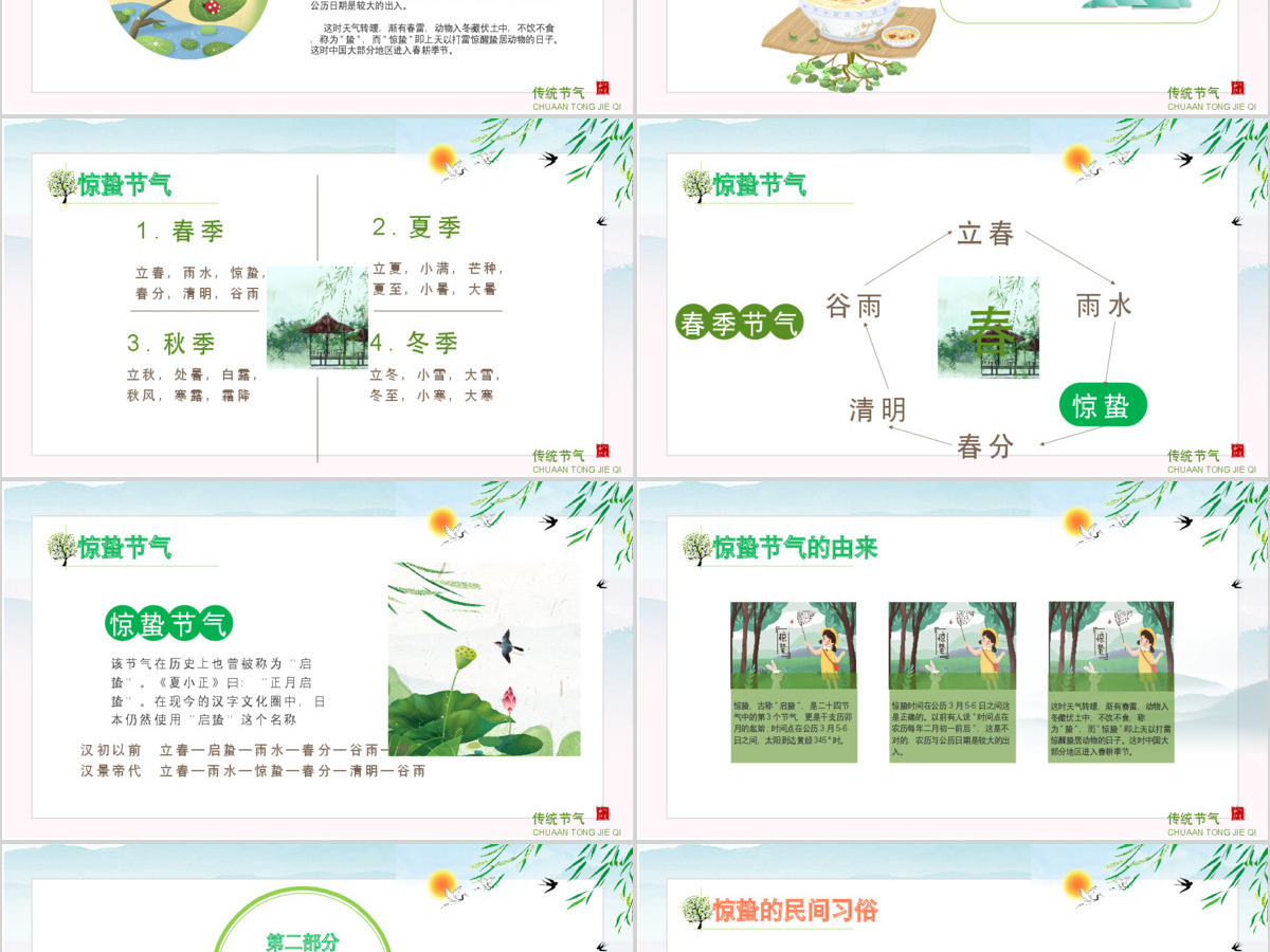 原创中国传统二十四节气之校园班会惊蛰节气主题班会介绍PPT-版权可商用 原创中国传统二十四节气之校园班会惊蛰节气主题班会介绍PPT-版权可商用