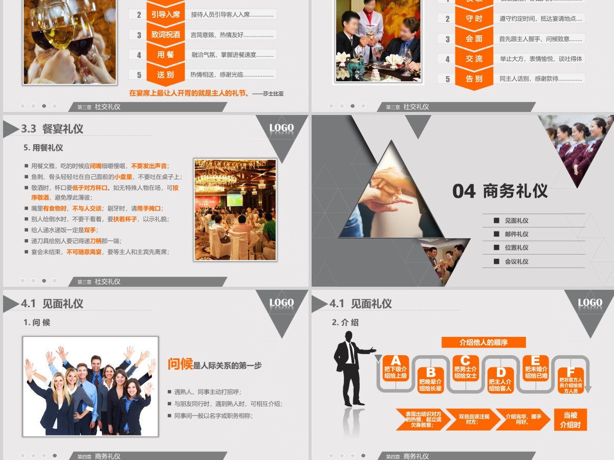 高端大气商务礼仪职业形象培训PPT模板