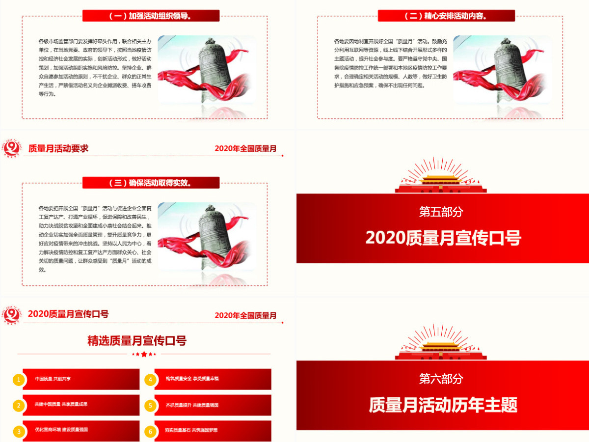 2020年红色简洁风全国质量月宣传PPT