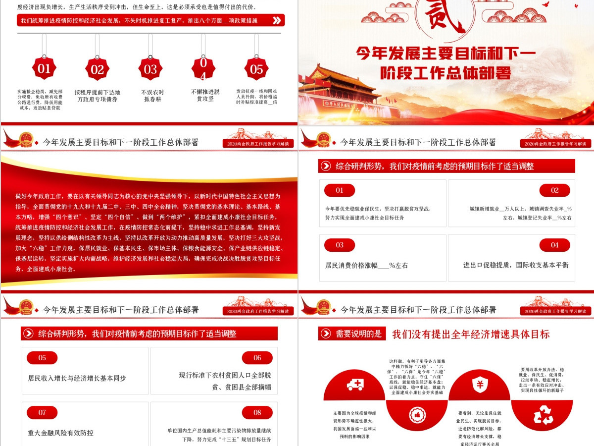 2020全国两会政府工作报告学习解读ppt--含讲稿 2020全国两会政府工作报告学习解读ppt--含讲稿