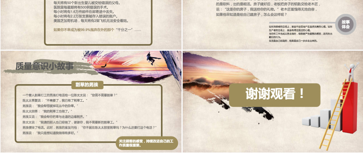 企业文化员工质量意识提升培训ppt模板