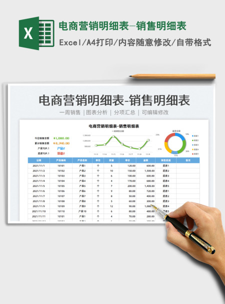 2021电商营销明细表-销售明细表免费下载