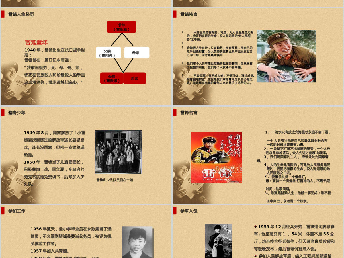 学雷锋好榜样红色政府建党教育PPT