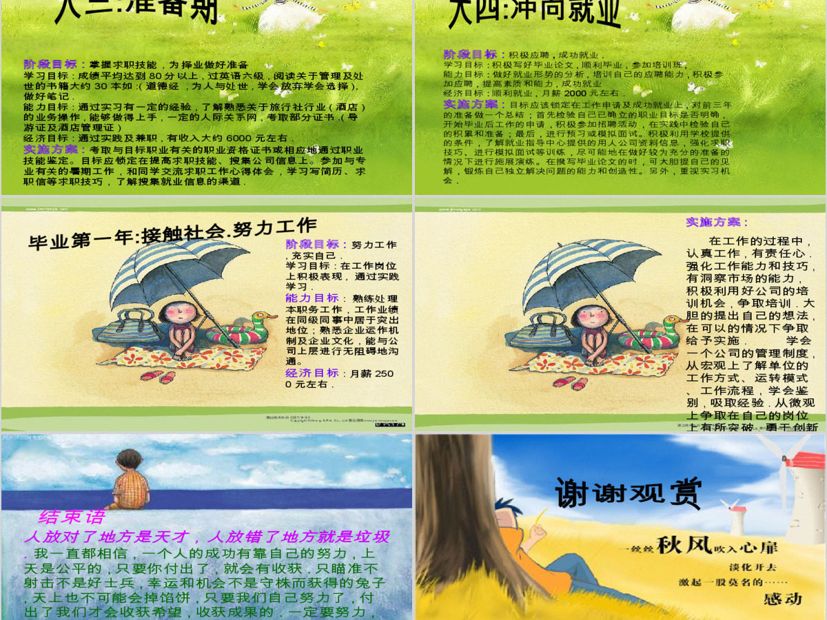 大学生职业生涯规划PPT 大学生职业生涯规划PPT