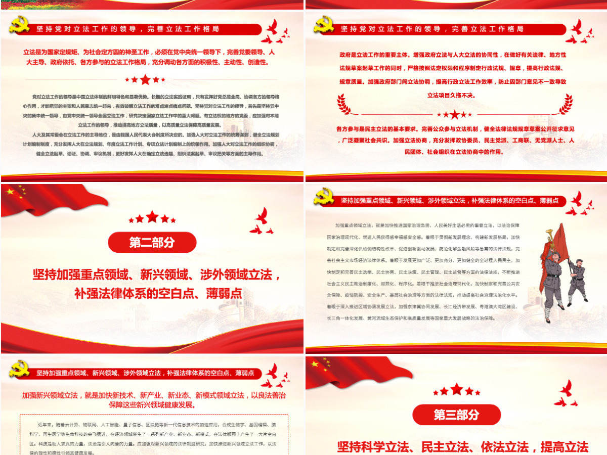 完善以宪法为核心的中国特色社会主义法律体系党政风党员干部学习教育专题党课PPT-含讲稿 完善以宪法为核心的中国特色社会主义法律体系党政风党员干部学习教育专题党课PPT-含讲稿