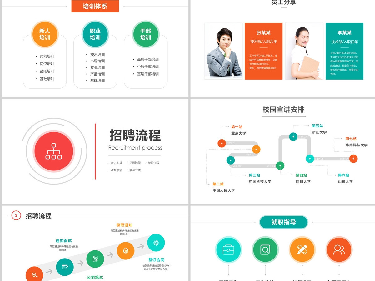2024企业校园招聘宣讲ppt公司简介