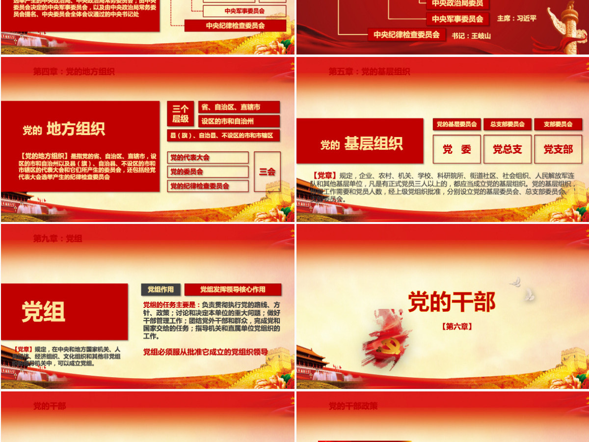 详细解读学习党的章程十九大新党章PPT