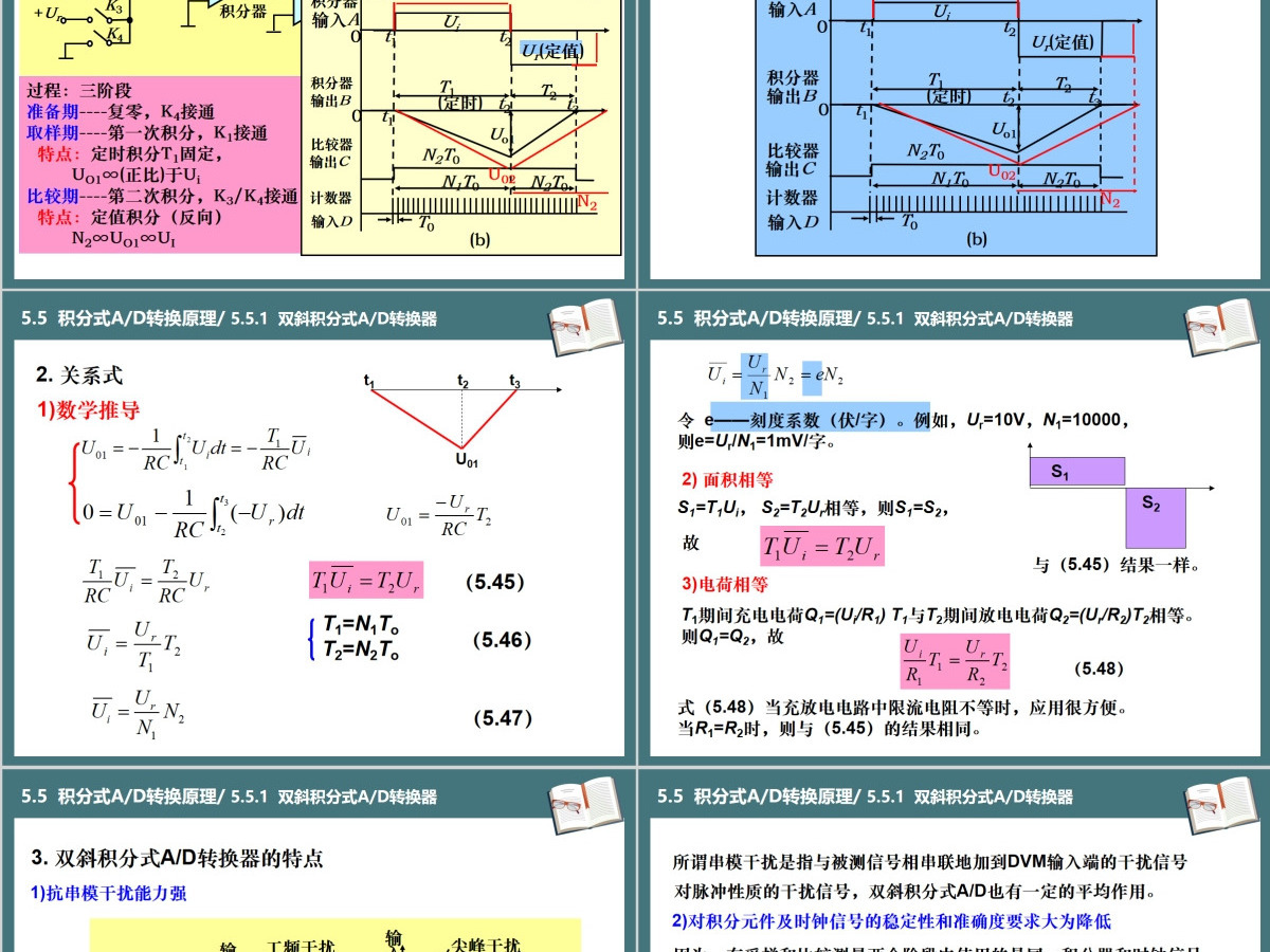 湖南工业大学电子仪器测量PPT第5章电压测量课件PPT 湖南工业大学电子仪器测量PPT第5章电压测量课件PPT