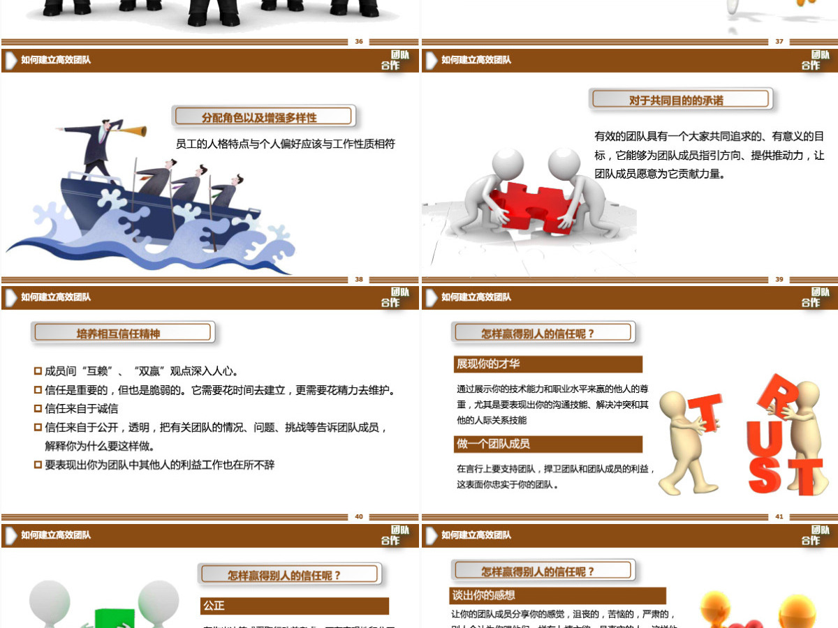 团队建设服务礼仪培训PPT模板 团队建设服务礼仪培训PPT模板