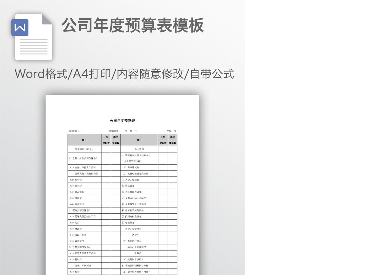 公司年度预算表模板