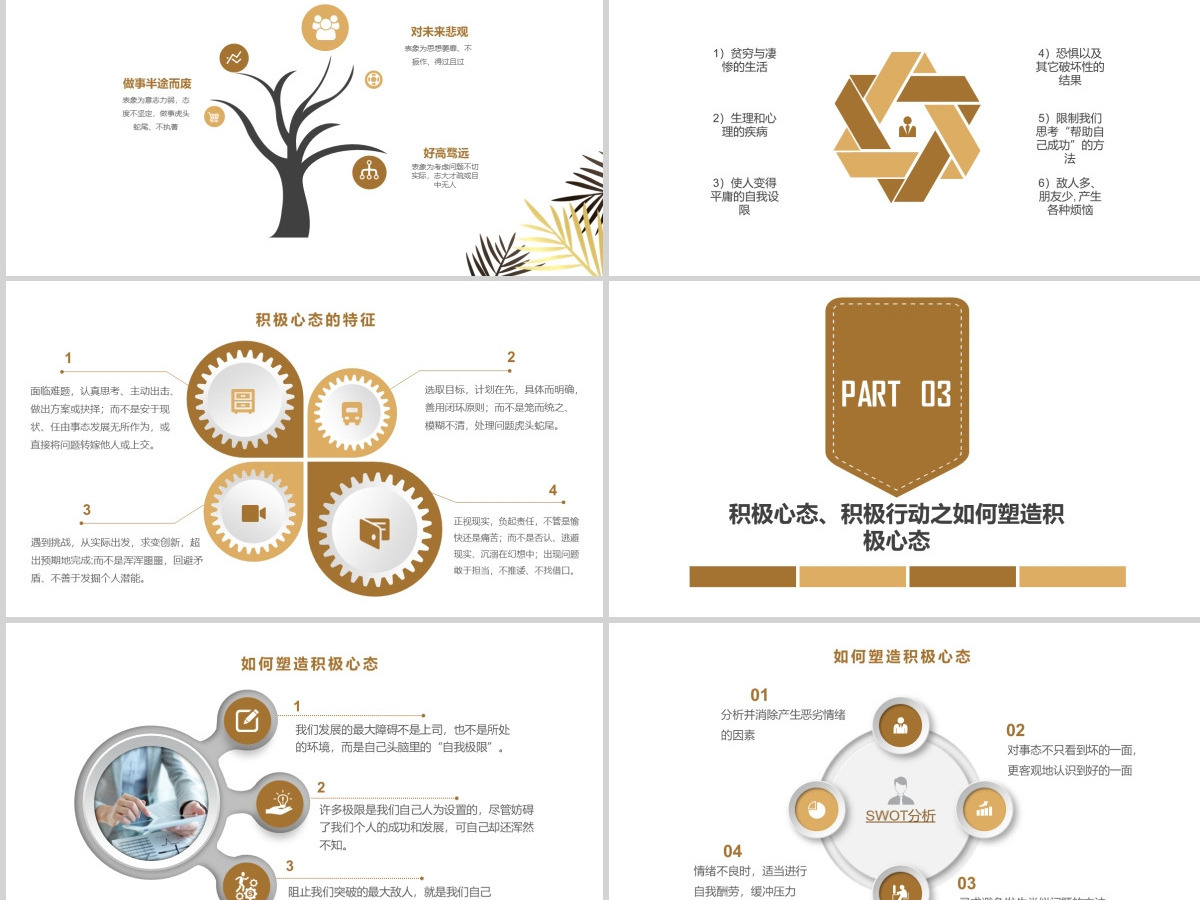 原创企业员工入职心态培训ppt