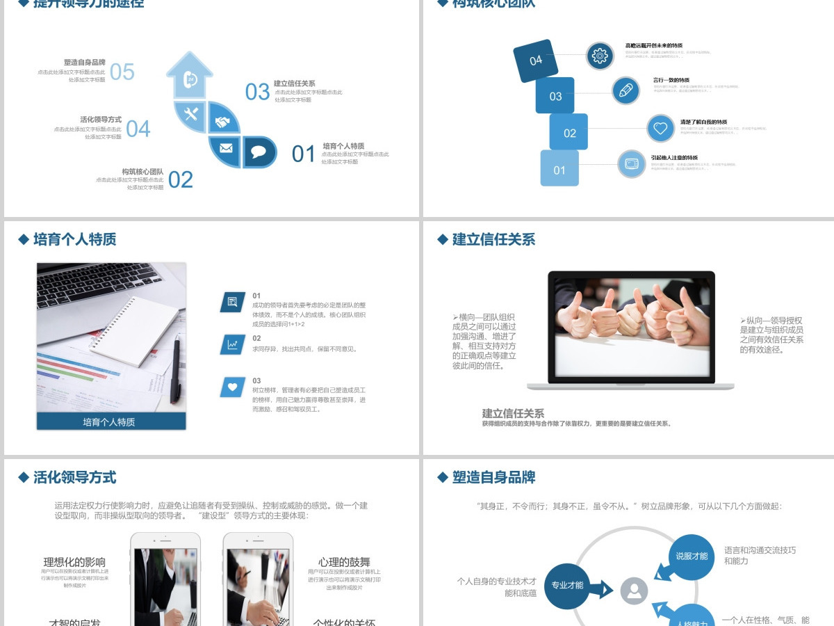 原创公司团队建设员工领导力管理培训PPT模板-版权可商用