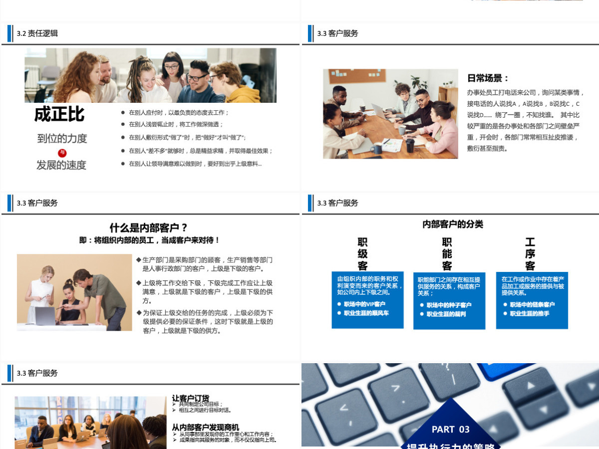 2022打造卓越的执行力PPT模板