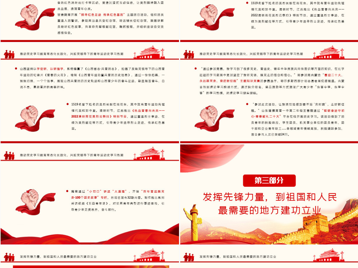 在青春赛道上奋力奔跑各地共青团组织开展喜迎二十大永远跟党走奋进新征程主题教育实践活动综述课件PPT-含讲稿 在青春赛道上奋力奔跑各地共青团组织开展喜迎二十大永远跟党走奋进新征程主题教育实践活动综述课件PPT-含讲稿