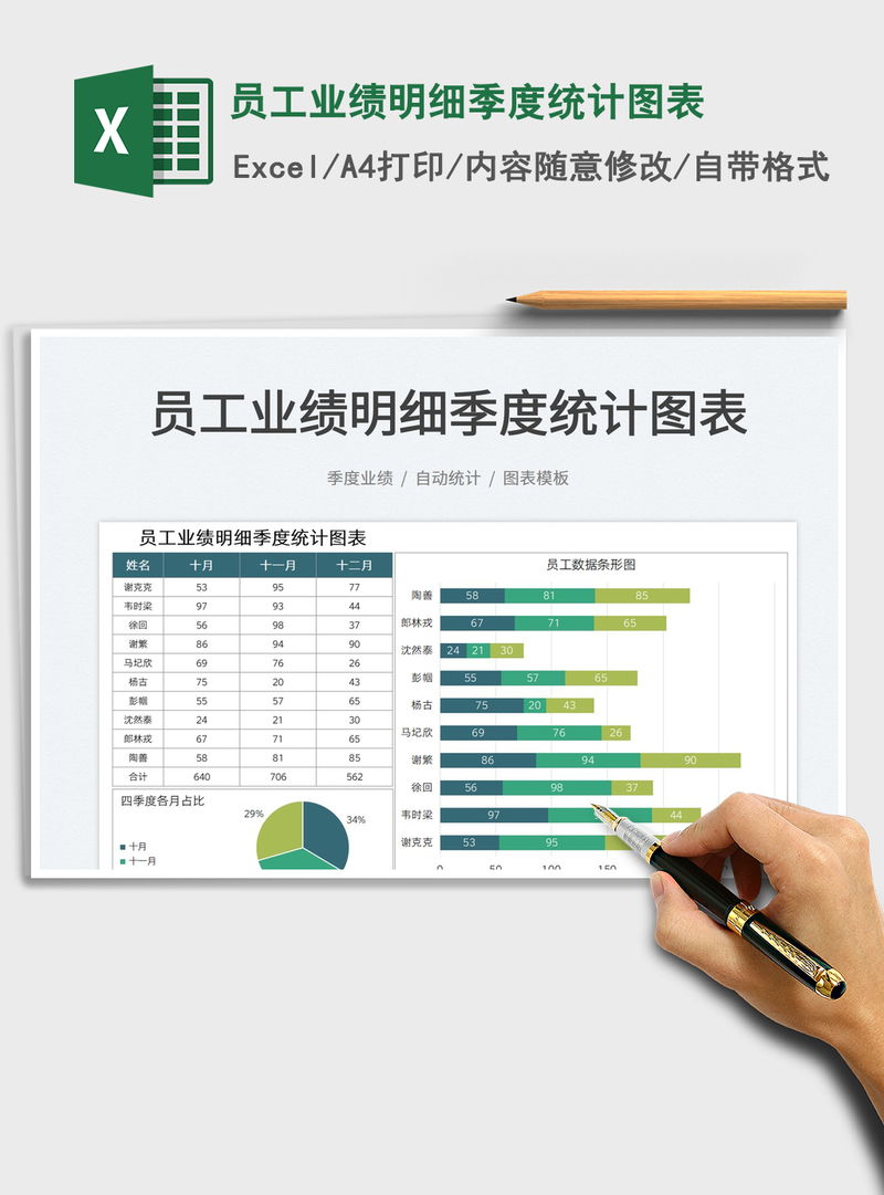 2021员工业绩明细季度统计图表免费下载