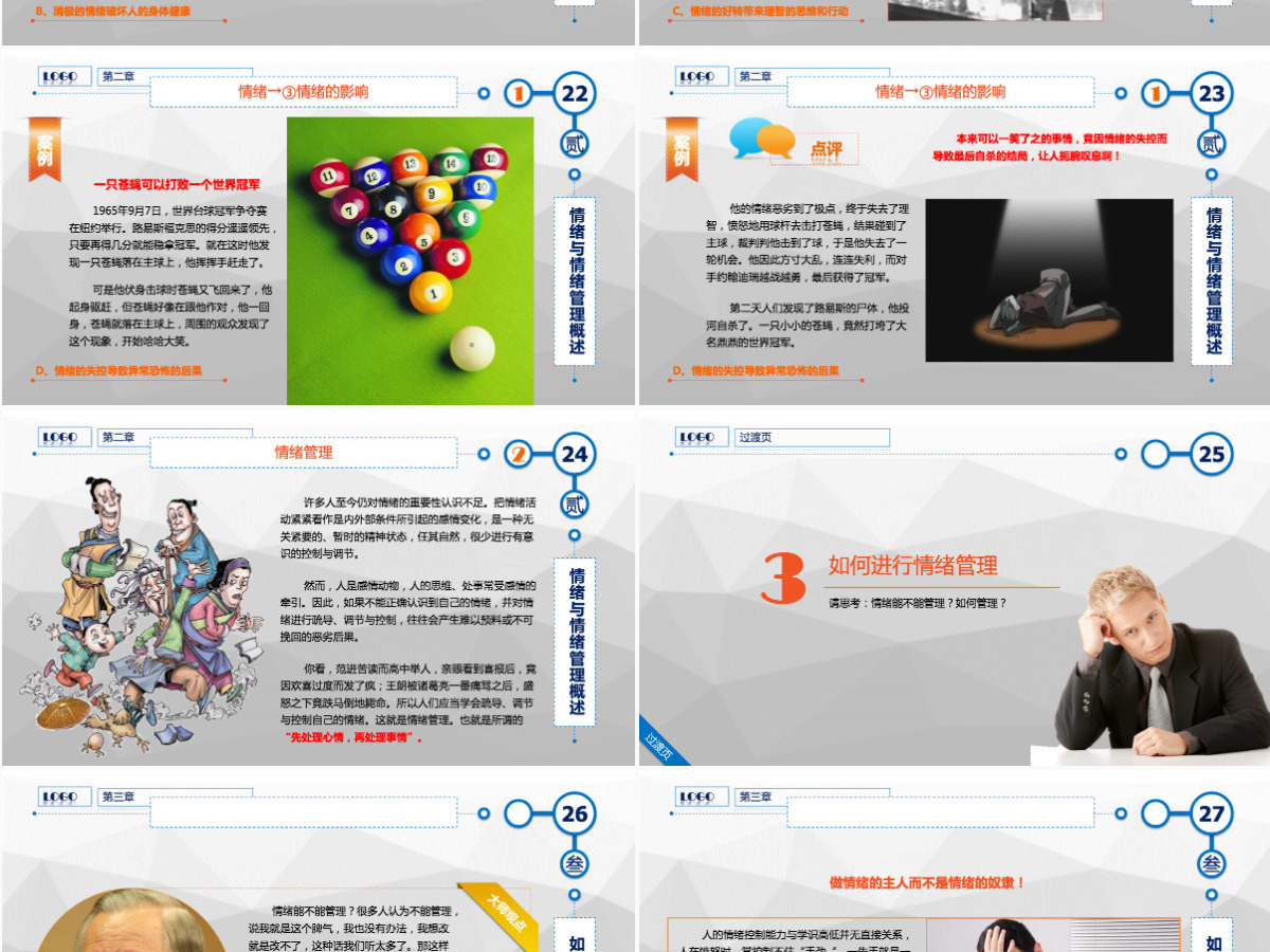 情绪管理培训PPT课件 情绪管理培训PPT课件