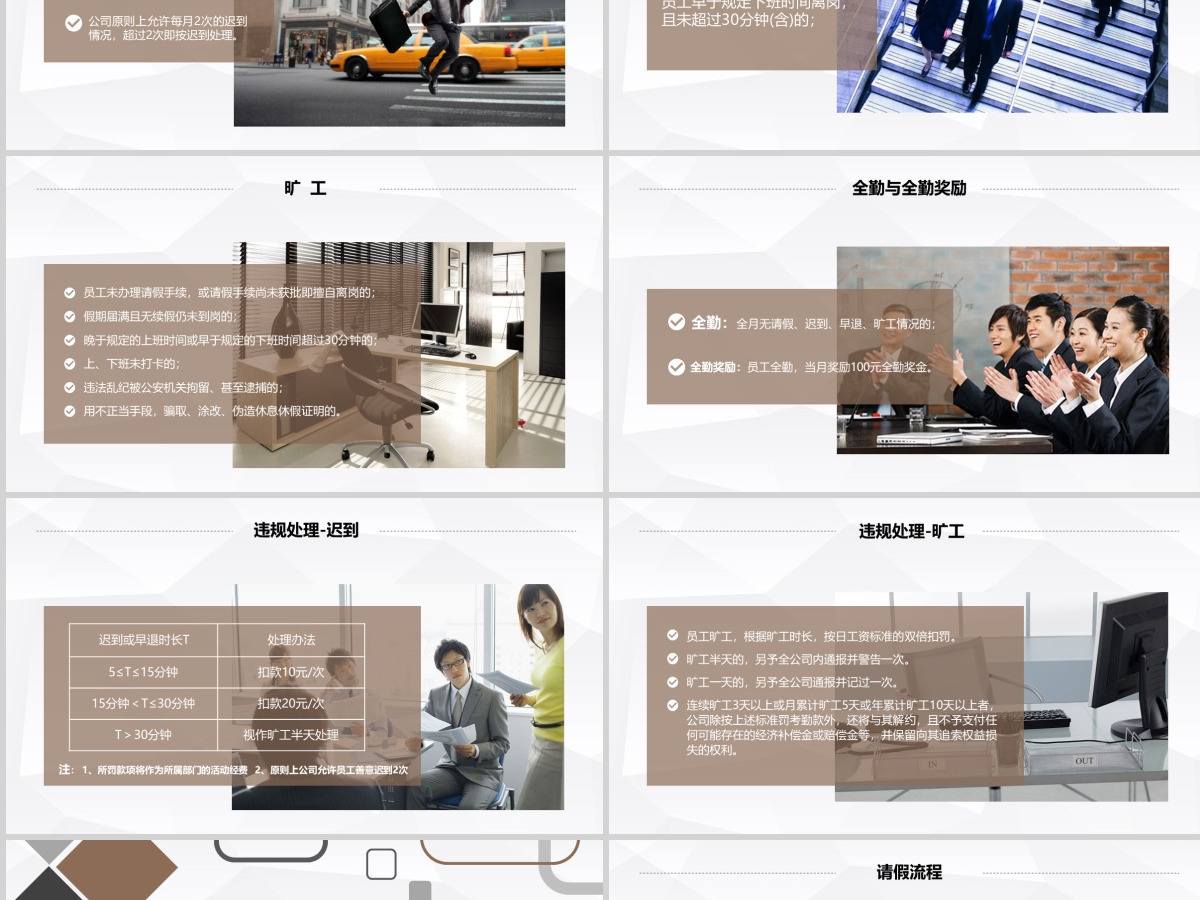 新员工入职培训手册ppt模板