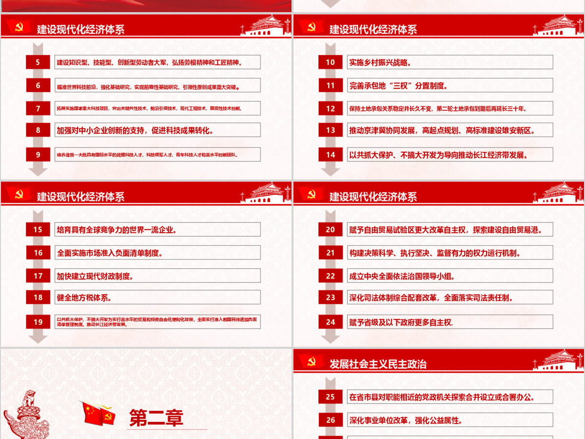 建设社会主义现代化强国中国要干这100件 建设社会主义现代化强国中国要干这100件