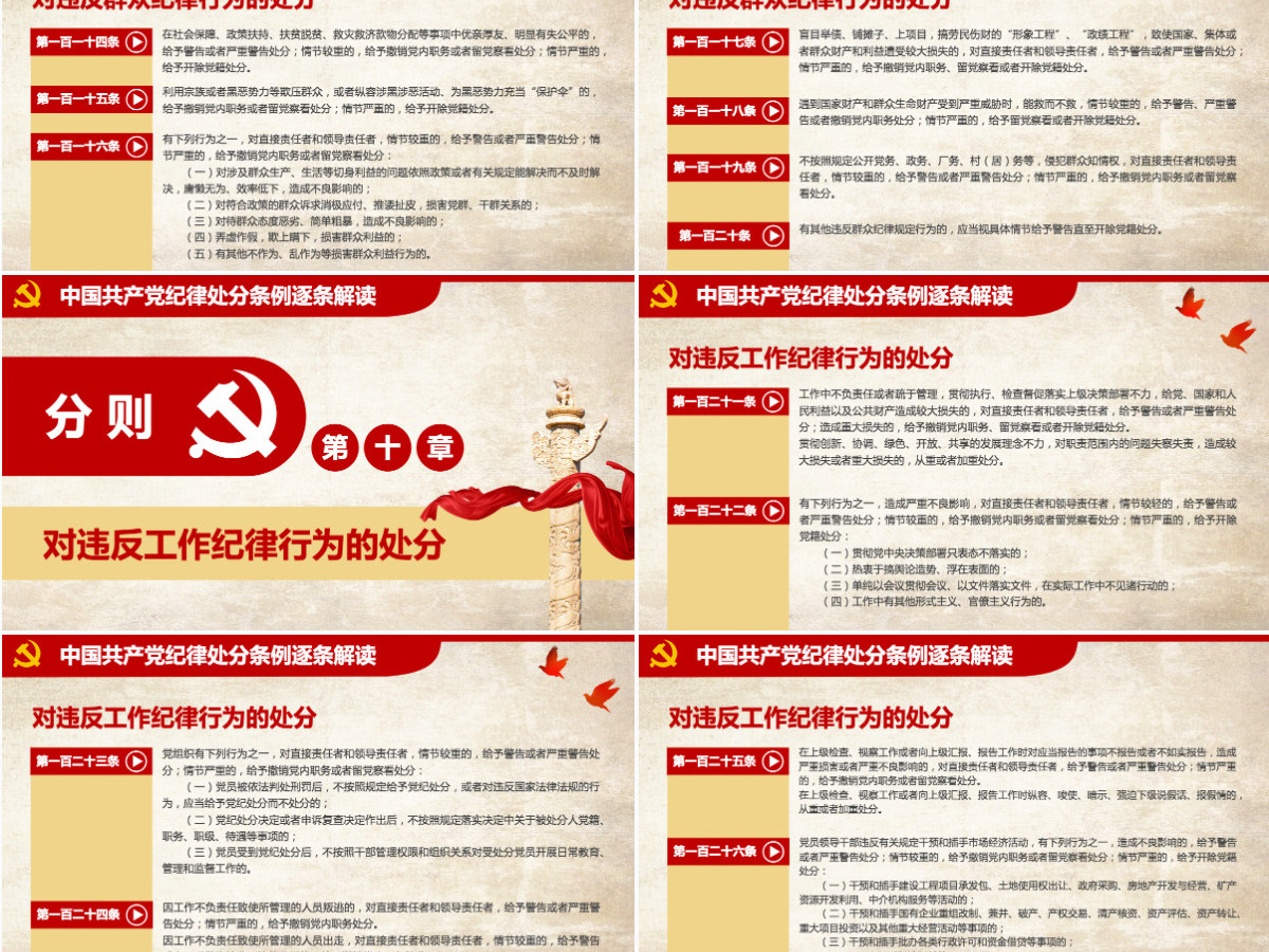 分析2018新版党纪处分条例 分析2018新版党纪处分条例