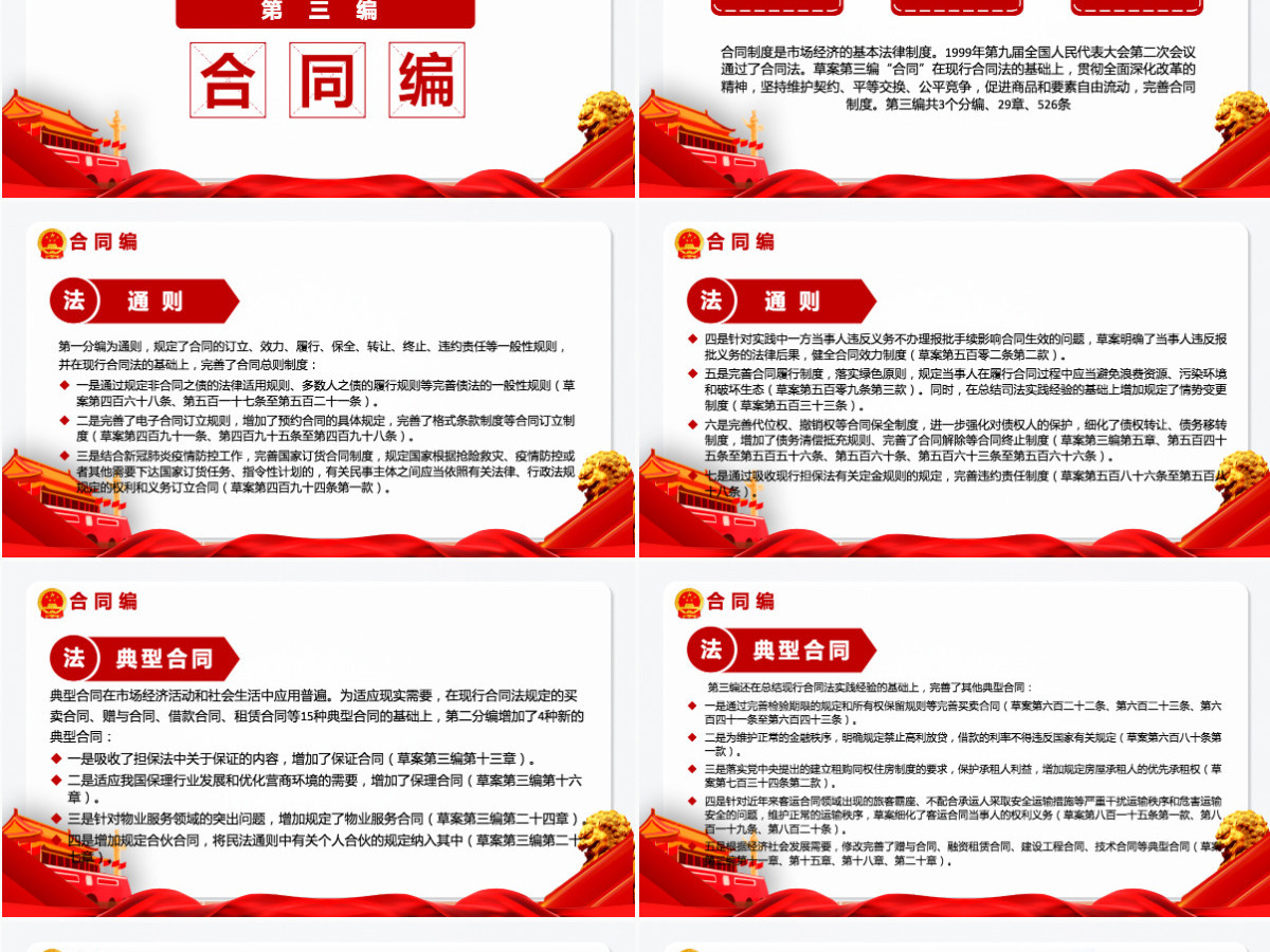 中华人民共和国民法典草案解读党课PPT