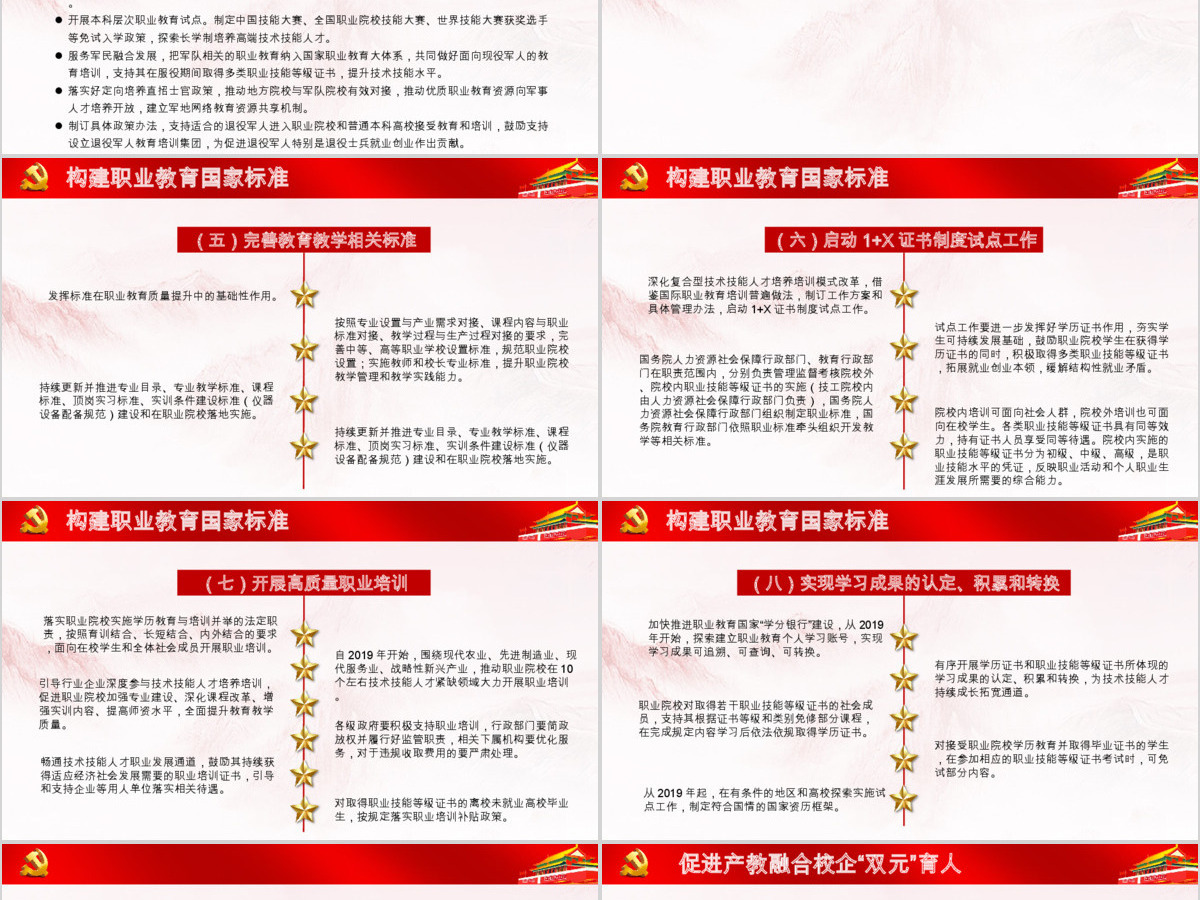 2019红色国家职业教育改革实施方案PPT 2019红色国家职业教育改革实施方案PPT
