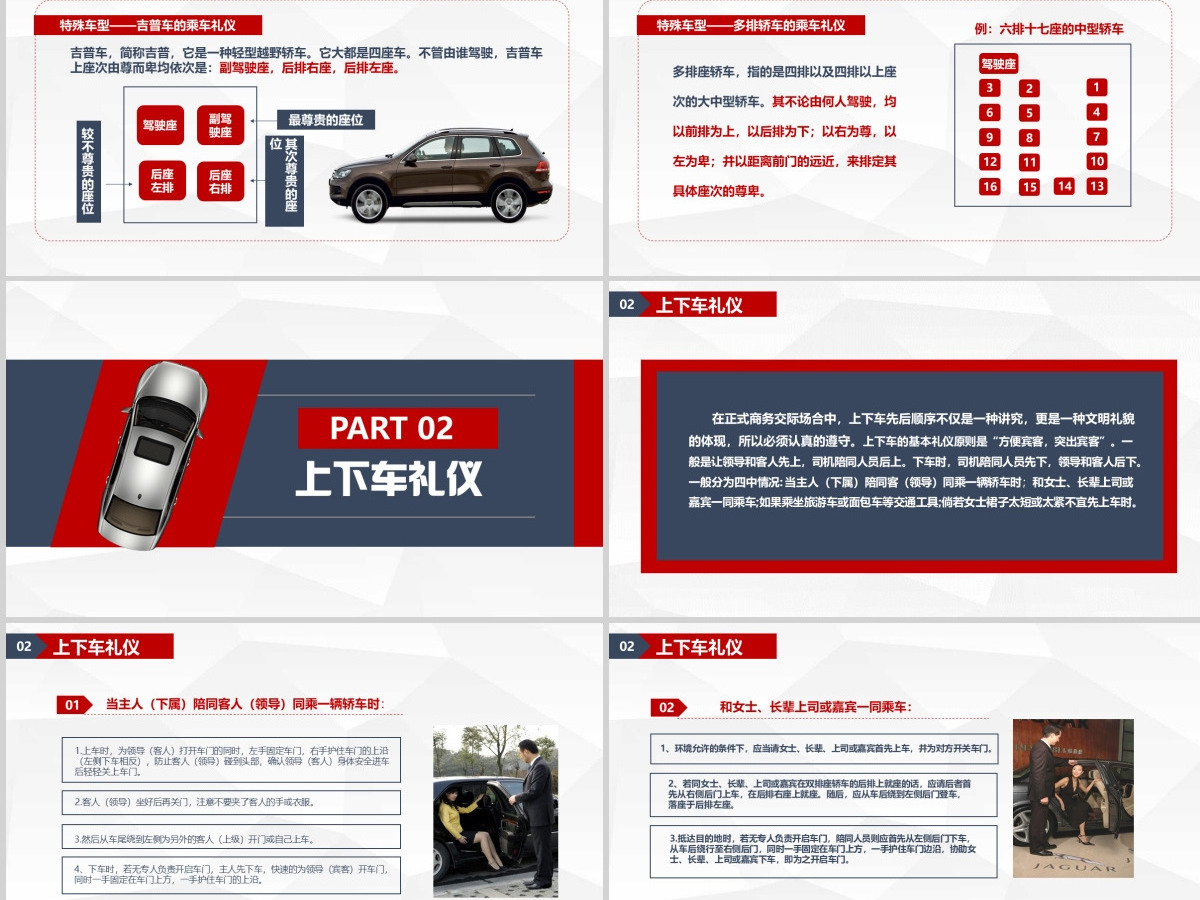 乘车礼仪培训PPT