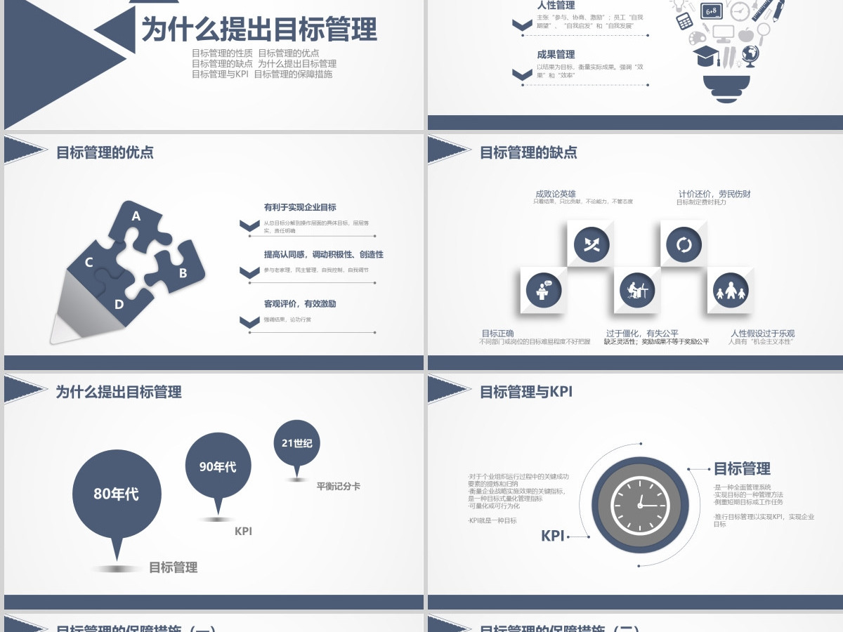 企业公司团队目标管理内部员工培训PPT