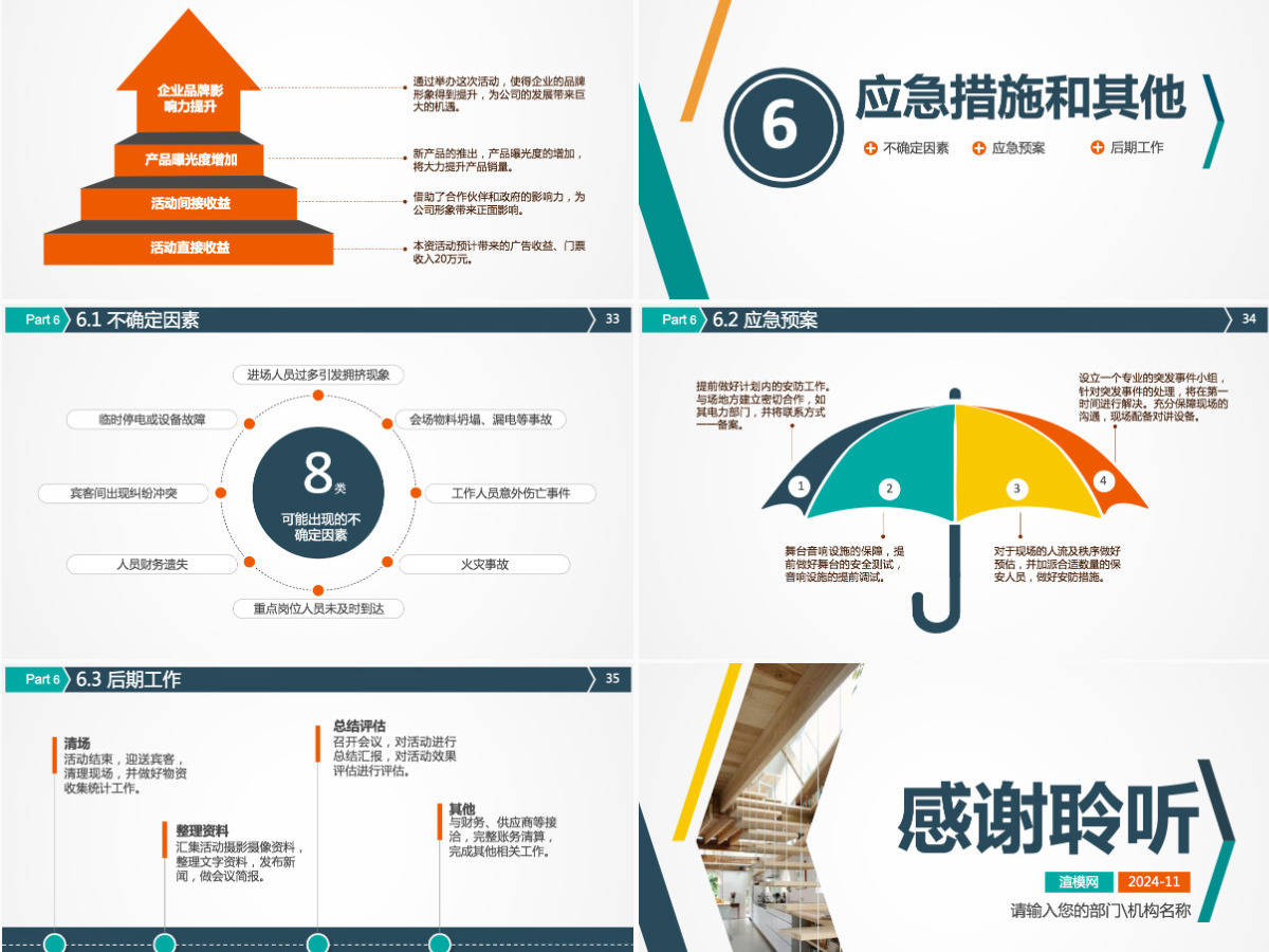 商务活动策划方案PPT模板幻灯片