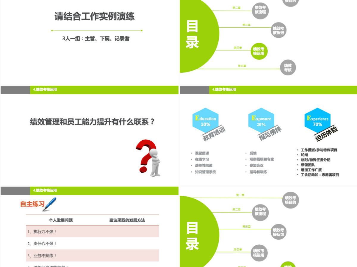 绿色团队绩效考核ppt 绿色团队绩效考核ppt