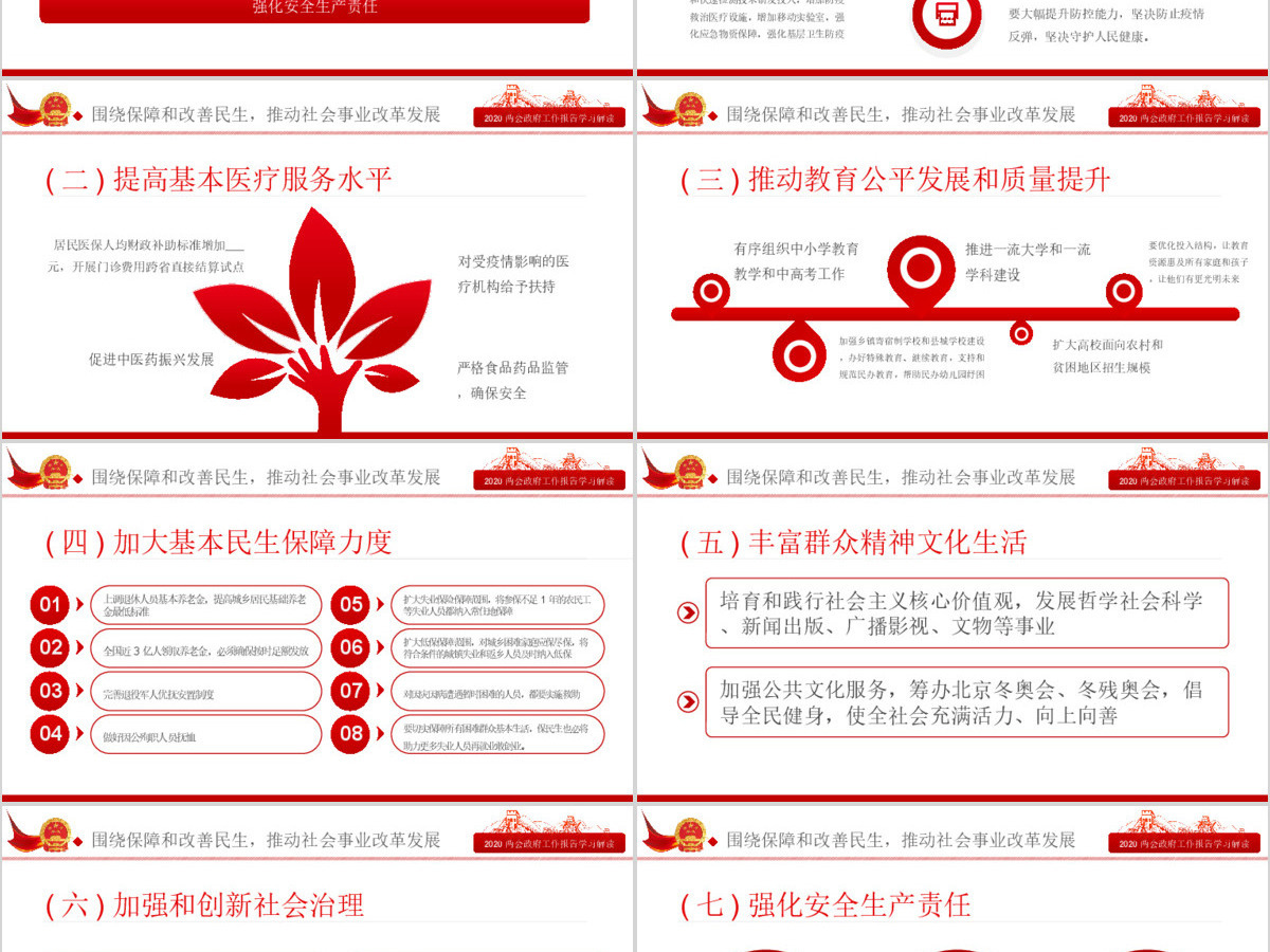 大气2020全国两会政府工作报告学习解读ppt 大气2020全国两会政府工作报告学习解读ppt