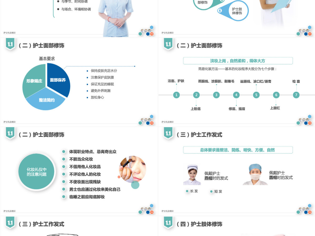 框架超级完整护士礼仪培训PPT