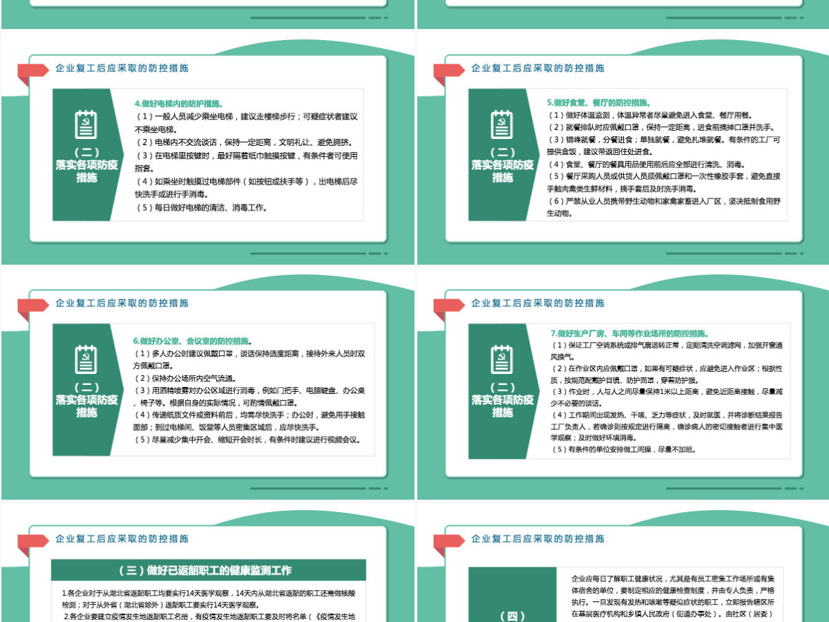 2020绿色清新企业复工新型冠状病毒肺炎病情防控工作要点商务PPT