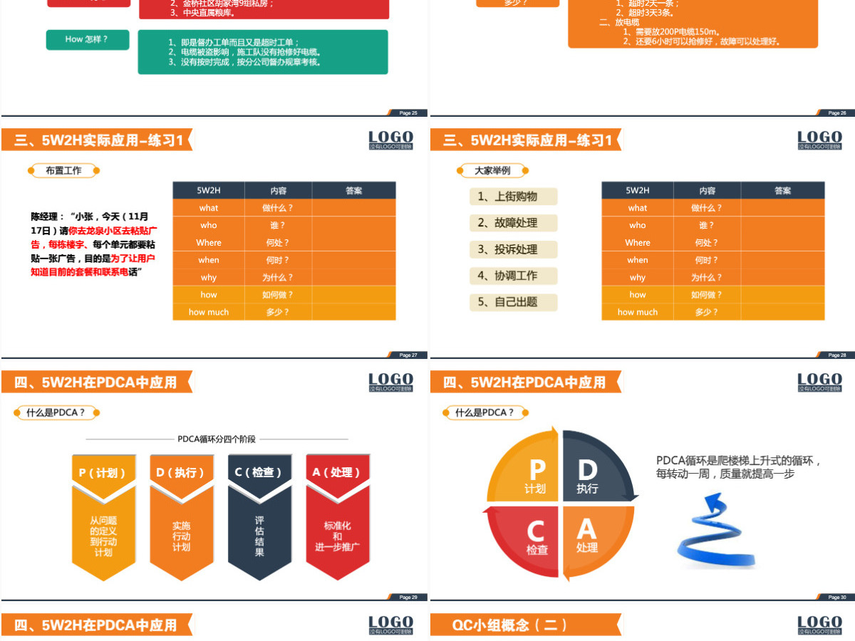 5W2H分析法及应用培训PPT框架完整 5W2H分析法及应用培训PPT框架完整
