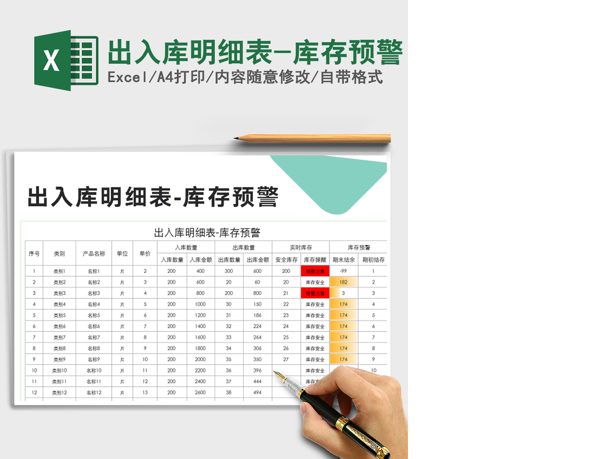 2021年出入库明细表-库存预警