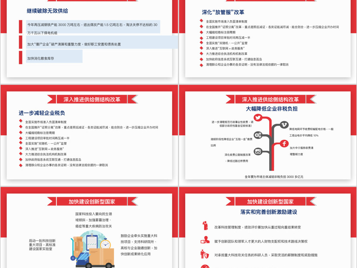 简约创意版2018聚焦两会政府工作报告党政党课党建ppt模板 简约创意版2018聚焦两会政府工作报告党政党课党建ppt模板