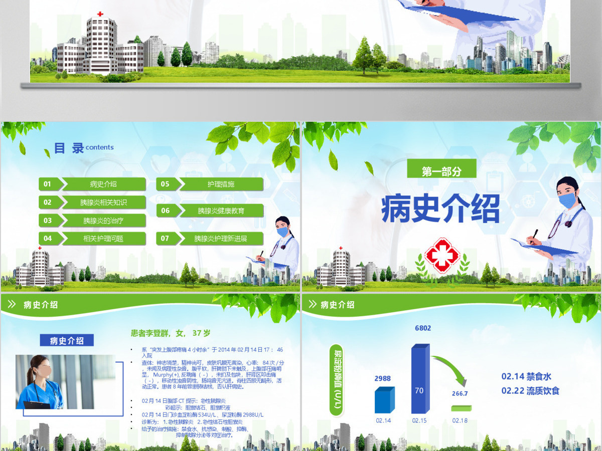急性胰腺炎护理查房PPT 急性胰腺炎护理查房PPT