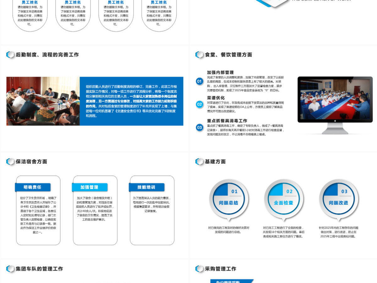 后勤管理后勤处新年计划年终总结PPT模板