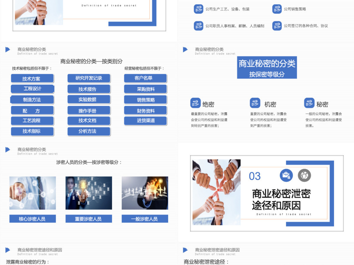 2024简约企业保密培训保密制度PPT模板 2024简约企业保密培训保密制度PPT模板